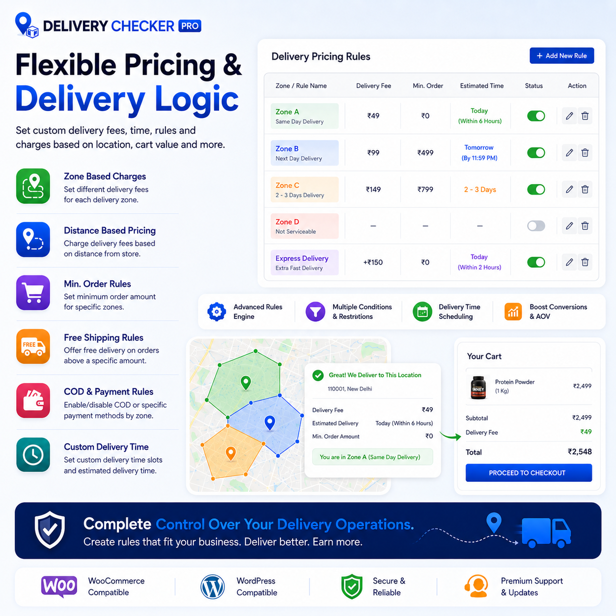 Delivery Checker Pro for WooCommerce – Google Maps, Delivery Zones & Location Rules - Image 5